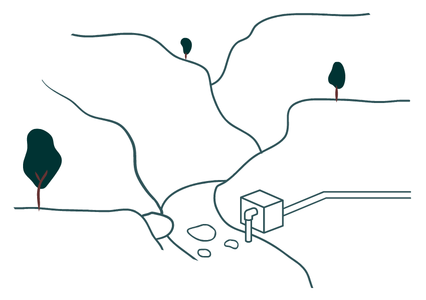 Water supply process